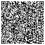 QR code with Jamies Preservation & Presentation contacts