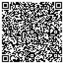 QR code with Market Display contacts