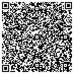 QR code with Meteor Print, Graphics & Displays contacts
