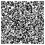 QR code with Monster Displays and Graphics contacts