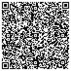 QR code with Motivo Display Solutions LLC contacts