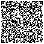 QR code with Newhaven Display International Inc contacts