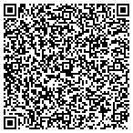 QR code with Rainmaker Display Inc. contacts
