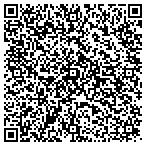 QR code with Sharpe Images Inc. contacts