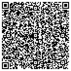 QR code with Taurus Display Corporation contacts