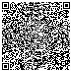 QR code with Interpoll Advertising Incorporated contacts