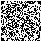 QR code with Forward Strategies contacts