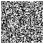 QR code with Jacksonville Motorcycle Safety contacts
