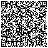 QR code with Fresh Thinking Media Group, LLC contacts