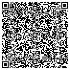 QR code with Iduis Emerging Media contacts