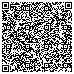 QR code with Internet Business Solutions and Design, Inc. contacts
