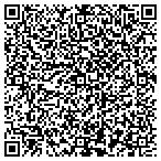 QR code with Local Enterprize LLC contacts
