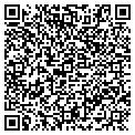QR code with Lufkin Connects contacts