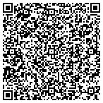 QR code with Making It Happen TV contacts