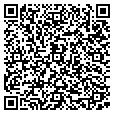 QR code with Mommalution contacts