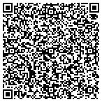 QR code with Netsertive, Inc. contacts