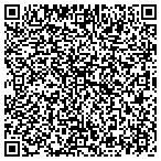 QR code with NinonSpeaks Media Image Training contacts