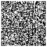 QR code with Pedestrian's Guide to Fredericksburg contacts