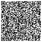 QR code with Practice Helpers contacts
