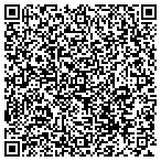 QR code with Real Vision Studio contacts