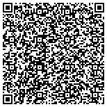 QR code with TurbulentTraffic LLC / Mobile4Leads.com contacts