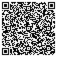 QR code with Uscopsone.com contacts