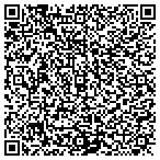 QR code with Eclectic Communications Inc contacts