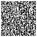 QR code with Present Media Group Inc contacts