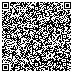 QR code with Southern Production Services Inc contacts