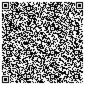 QR code with Texas Press Clipping Bureau Media Monitoring Services contacts