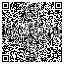 QR code with M & L Distr contacts