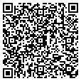 QR code with Sdds contacts