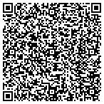QR code with Integrity Marketing Concepts contacts