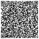 QR code with The Air Force United States Department Of contacts