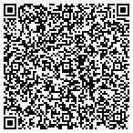 QR code with Integrated Data Solutions contacts