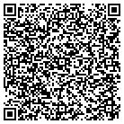 QR code with Mailers Haven contacts