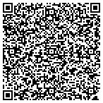 QR code with Mailing Lists Inc contacts