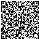 QR code with Marketry Inc contacts