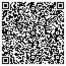 QR code with Millard Group contacts