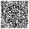 QR code with Buffalo Direct contacts