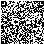 QR code with Computermail South contacts