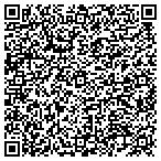 QR code with Datachoice List Solutions contacts