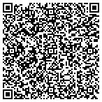 QR code with Direct Mail Marketing Lists by Mail King USA contacts