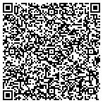 QR code with Mailing List & Computer Services Inc contacts