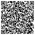 QR code with Mailmart contacts