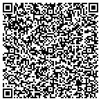 QR code with Marketing Lists Direct contacts