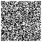 QR code with Marketing Lists Direct Blog contacts