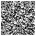 QR code with Meticulous Lists contacts