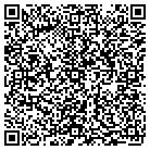 QR code with Motznik Information Service contacts