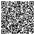 QR code with Rick Mason contacts
